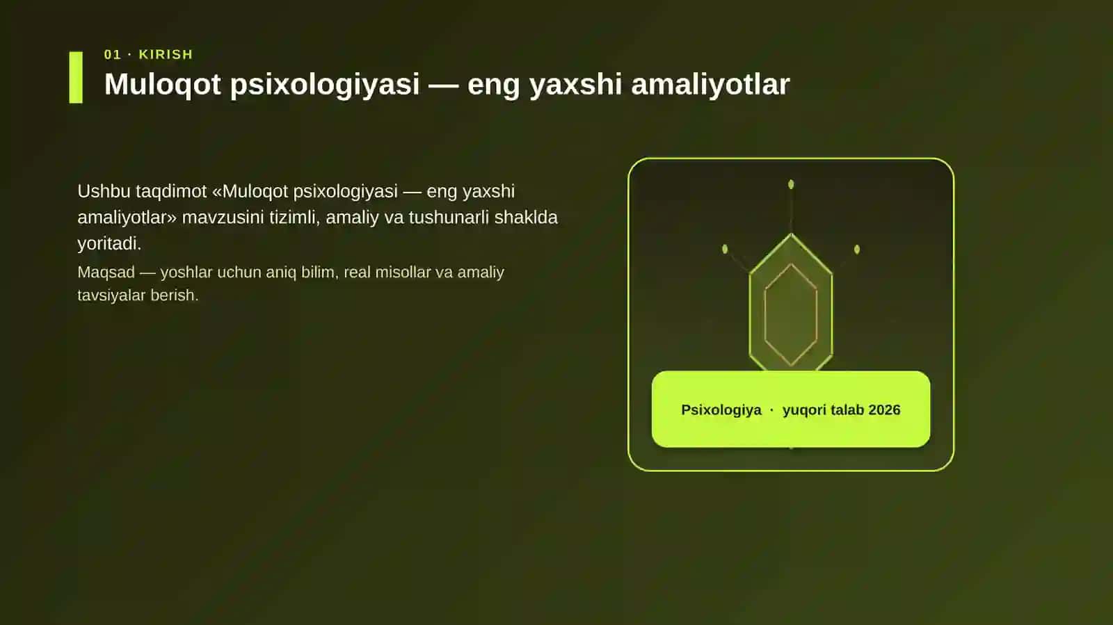 Muloqot psixologiyasi — eng yaxshi amaliyotlar 3