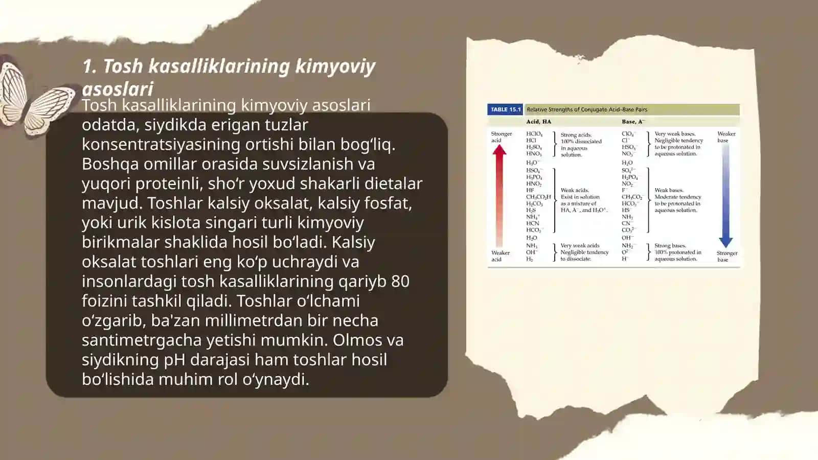 Tosh kasalliklarining kimyoviy asoslari 3
