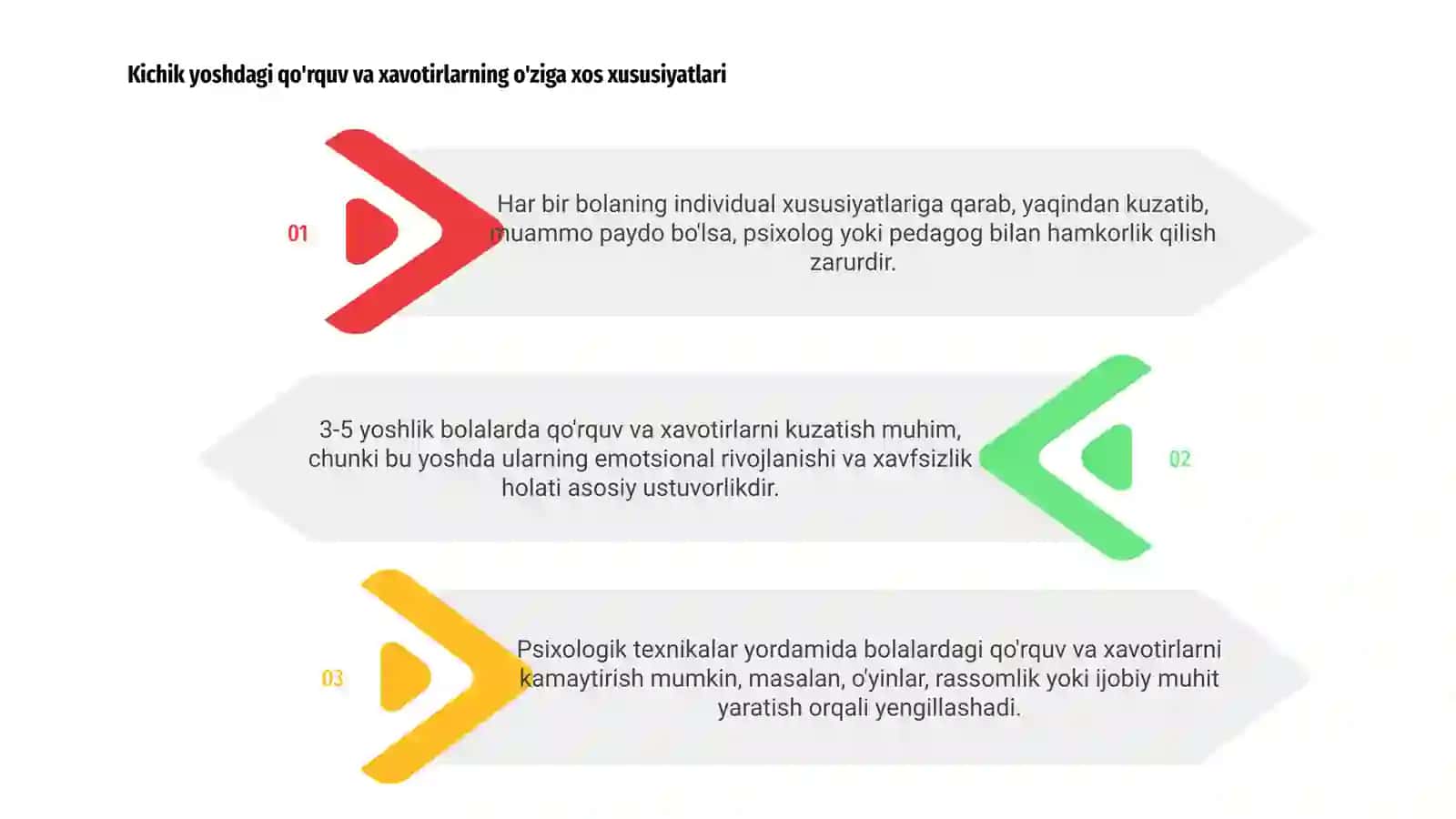 Kichik yoshdagi qo'rquv va xavotirlarning o'ziga xos xususiyatlari 3