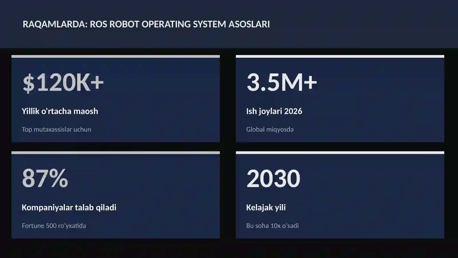 ROS Robot Operating System asoslari 3