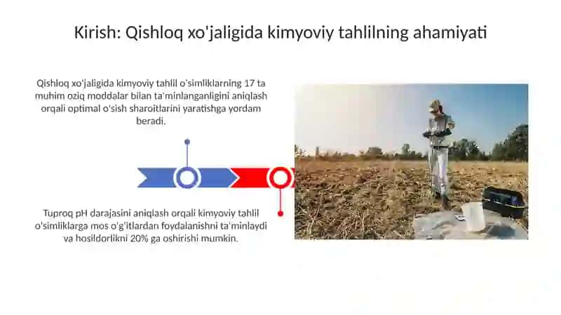 Qishloq xo'jaligida kimyoviy tahlil usullari va ularning qishloq xoʻjaligida qo'llanilishi 3