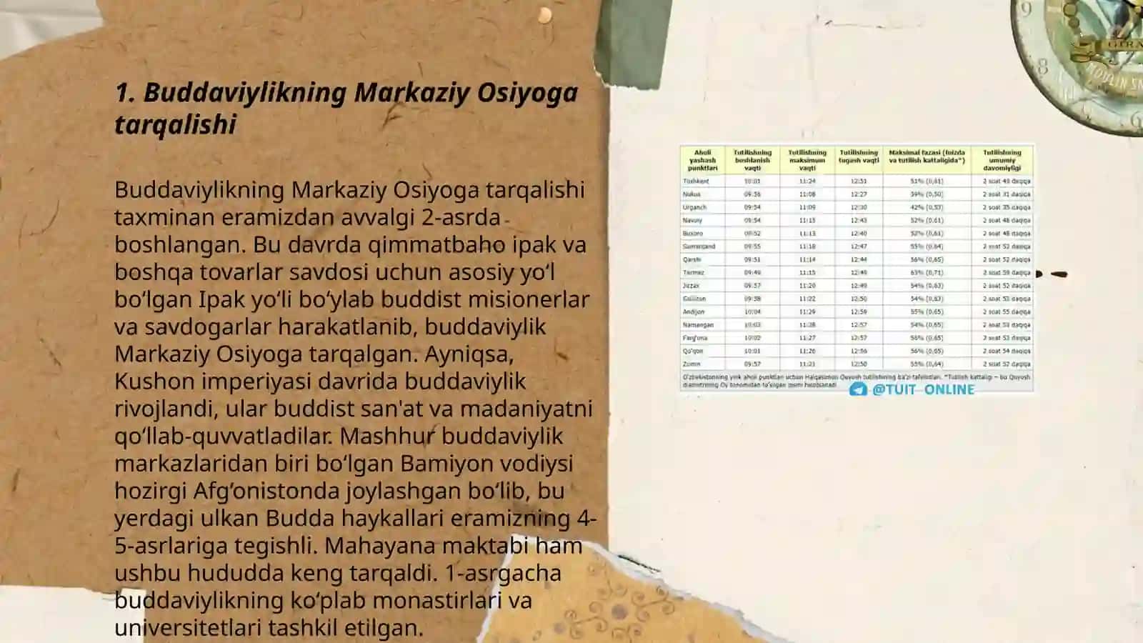 Buddaviylikning Markaziy Osiyoga tarqalishi 3