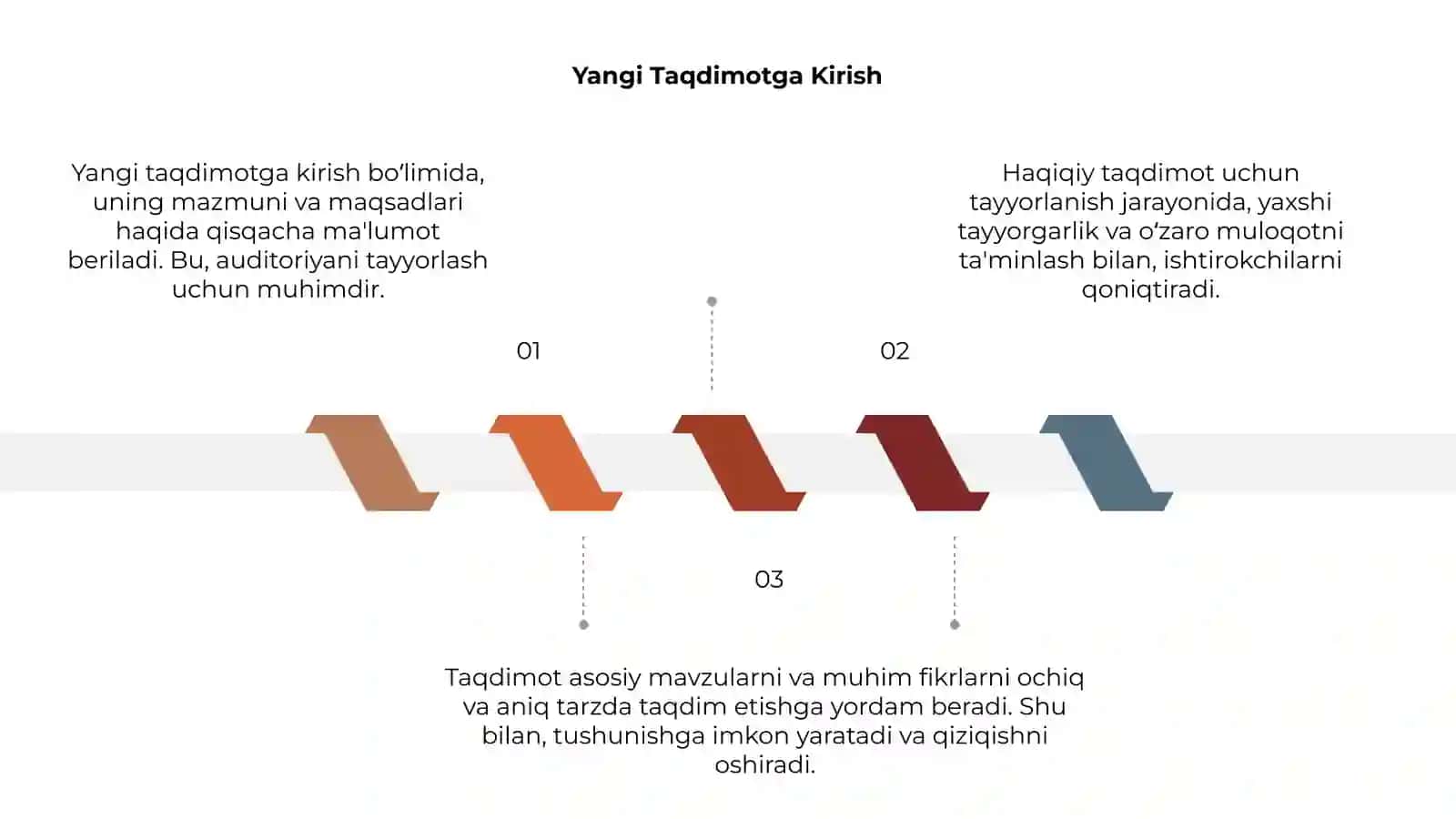 Yangi Taqdimot 3