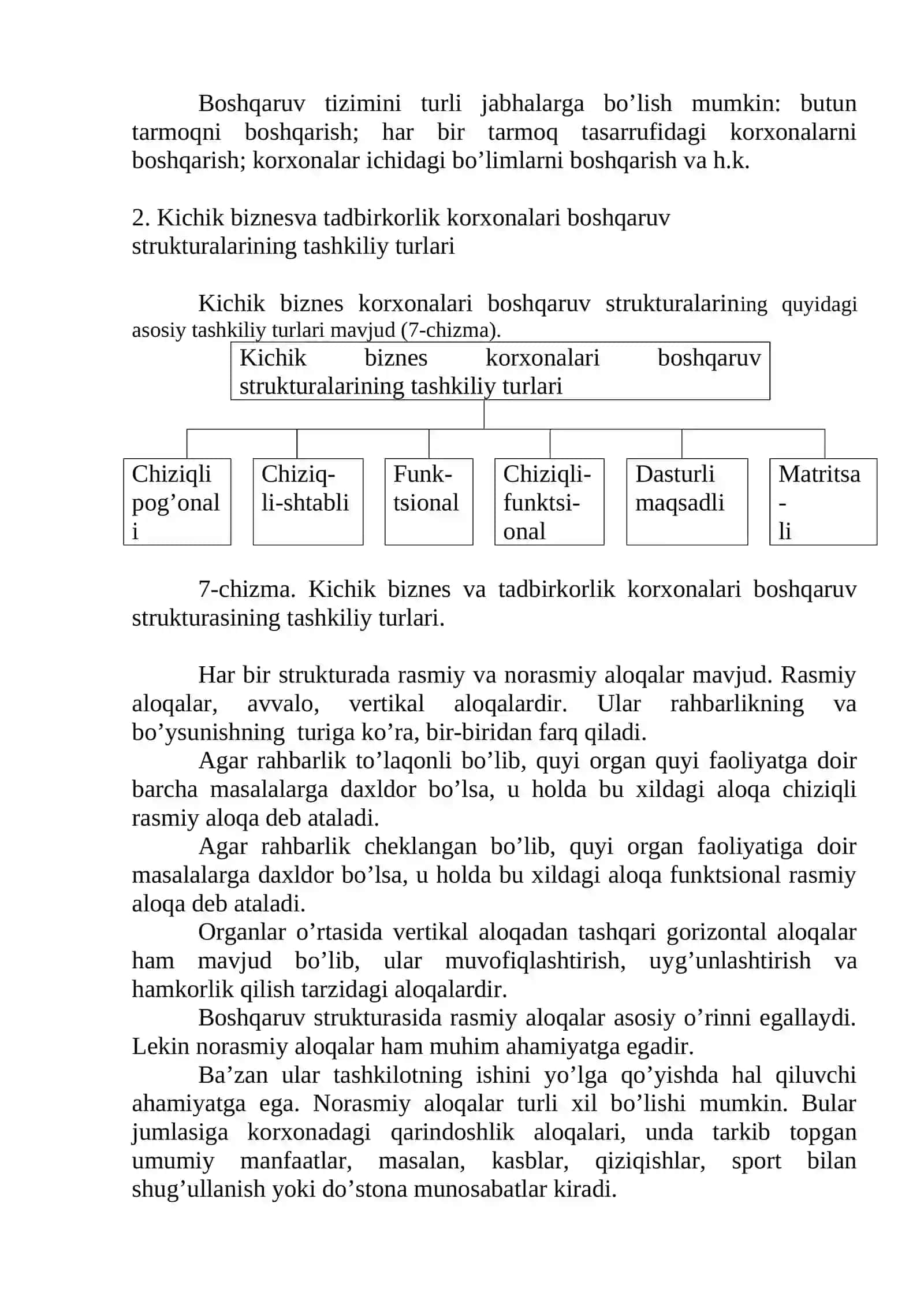 Kichik biznes va tadbirkorlik faoliyatini boshqarish 3