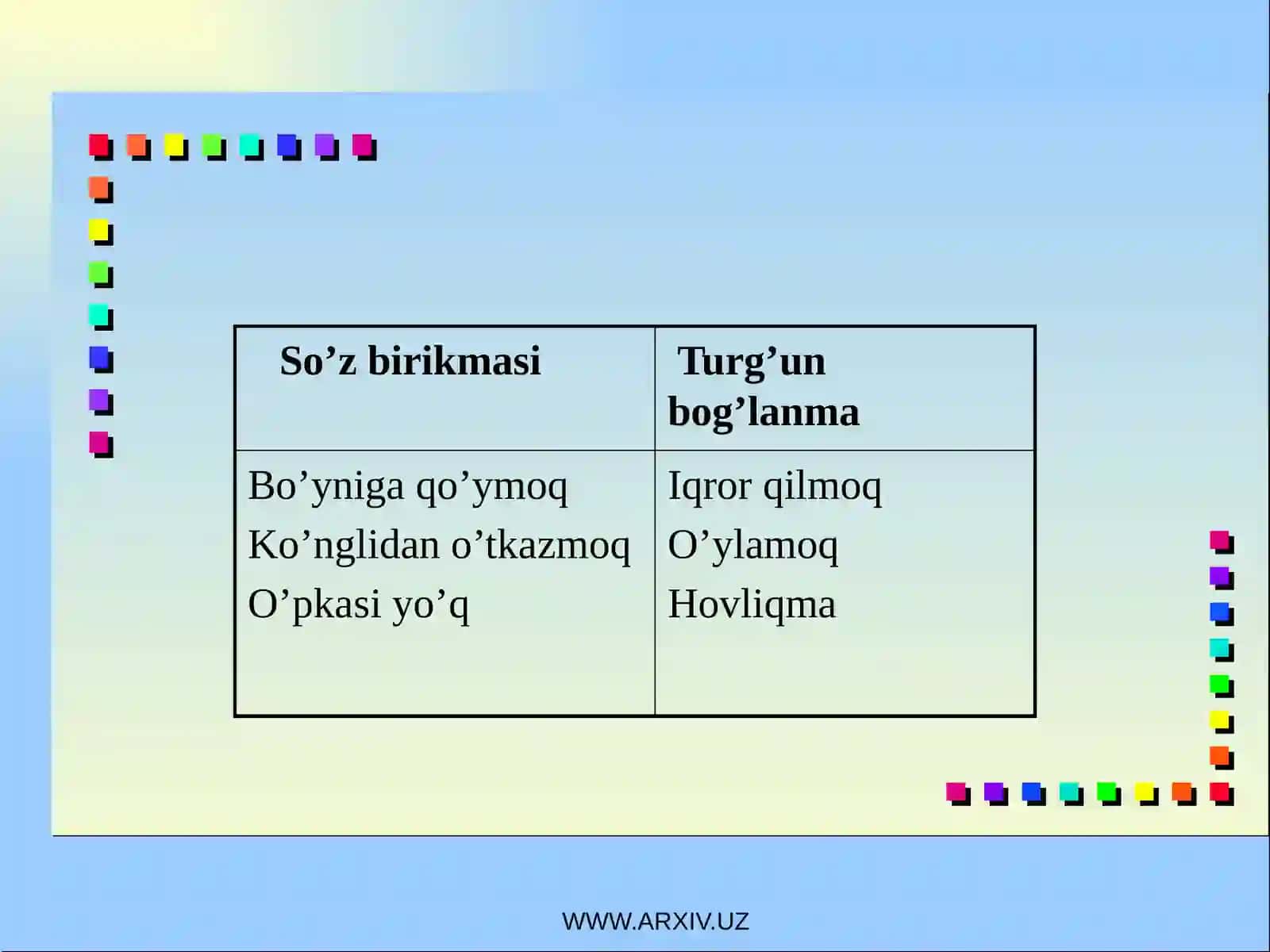 Turg’un bog’lanma (ibora) 3
