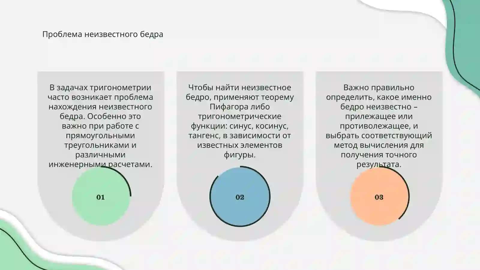Проблема неизвестного бедра 3