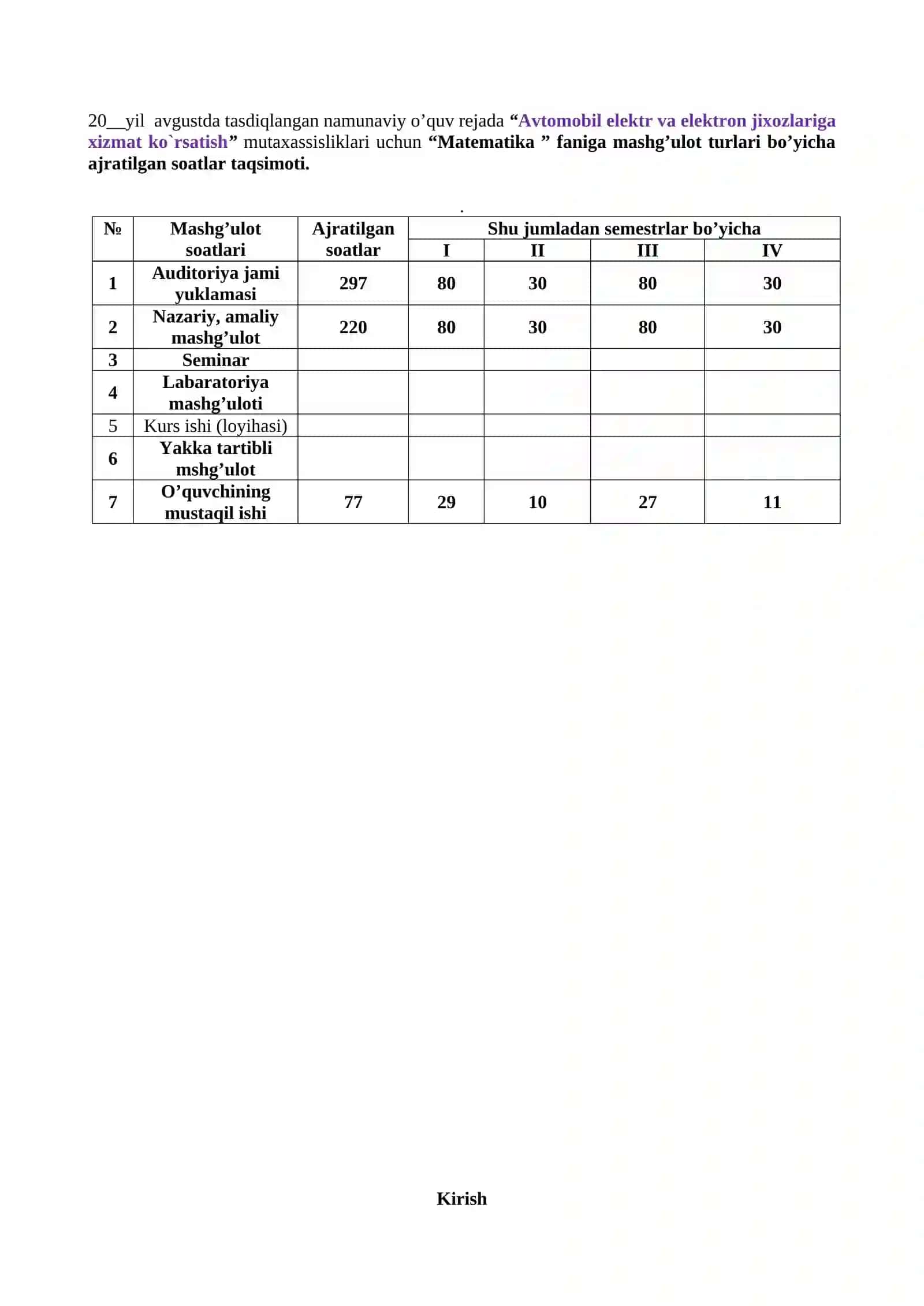 Matematika 2-kurs texnikumlar uchun O'MT 3