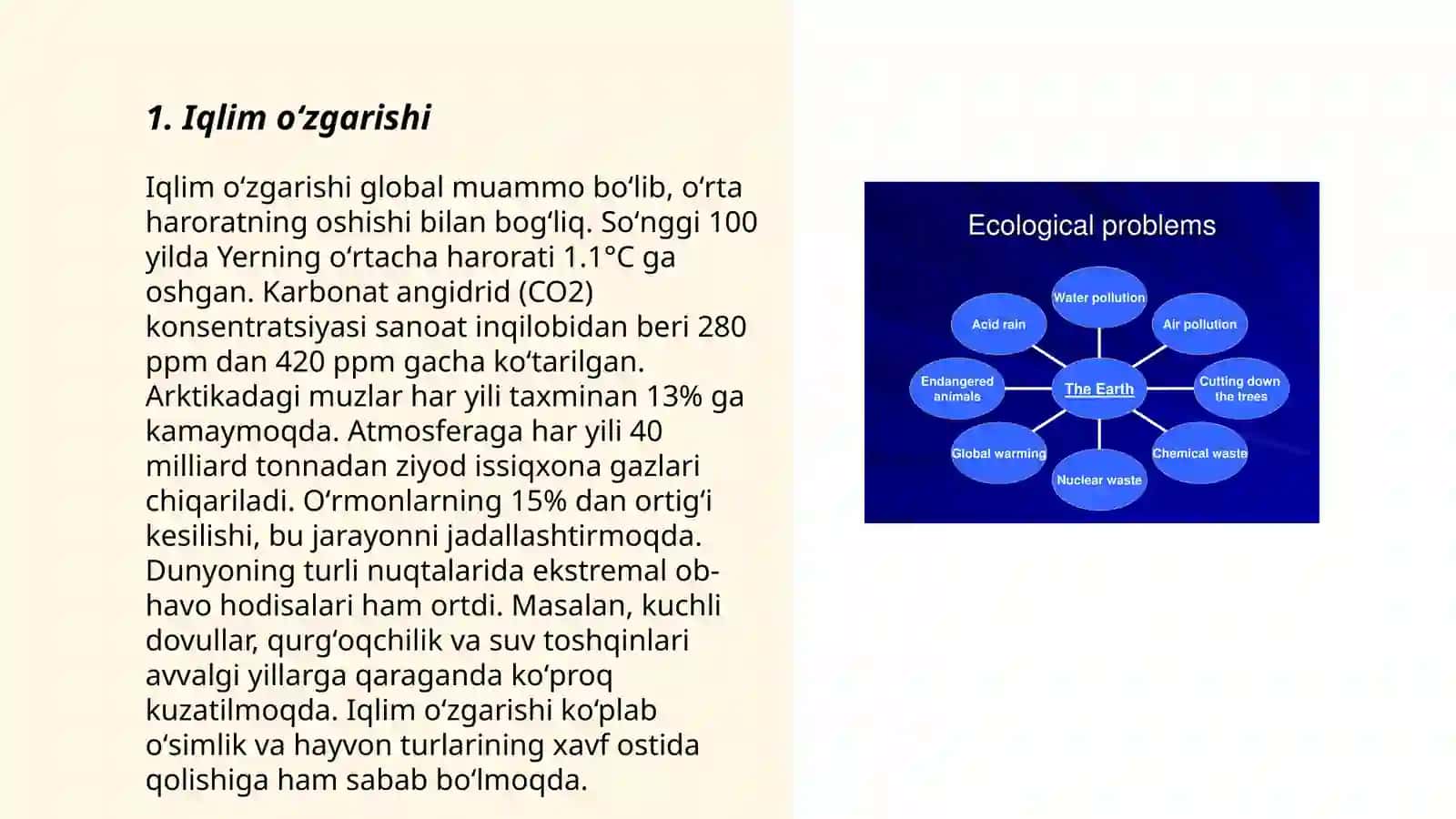 Global isish ekalogik muammo 3