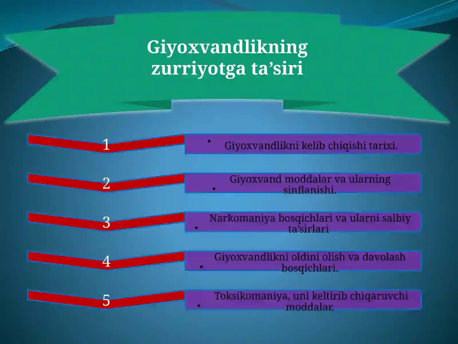 Zararli odatlar salomatlik buzilishi 3