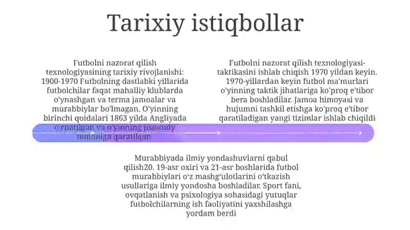 Futbol O'Yinida Murabbiylaring Texnika Taktika Soxasidagi Izlanishlari 3