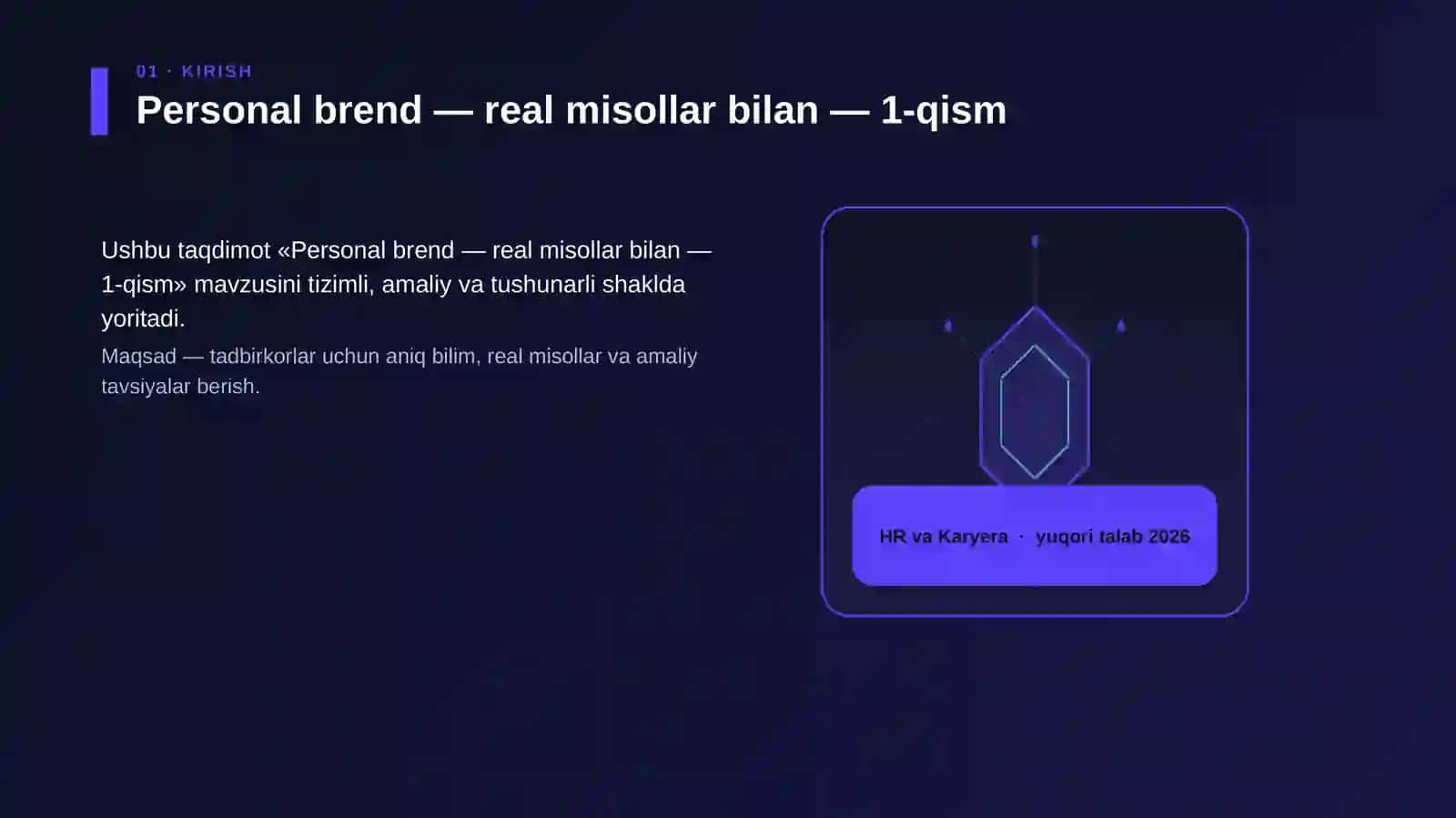Personal brend — real misollar bilan — 1-qism 3