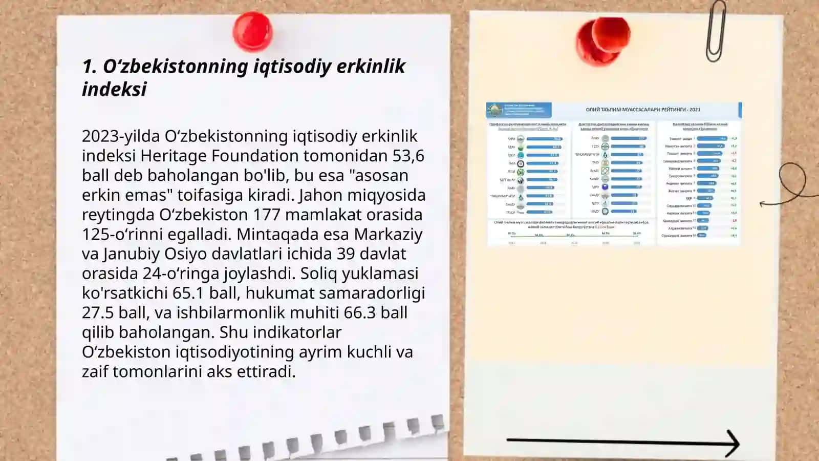 Oʻzbekiston respublikasining xalqaro reyting va indekslardagi oʻrni va nufuzining ortib borishi 3