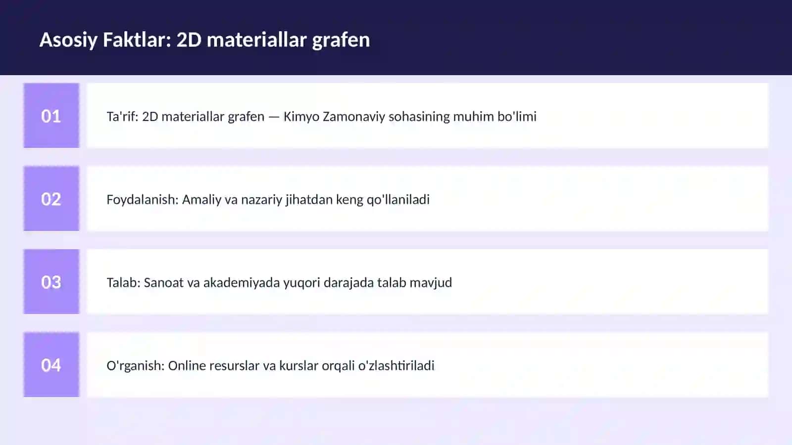 FAN | KIMYO ZAMONAVIY 3