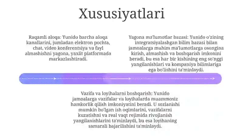 Yunido 3