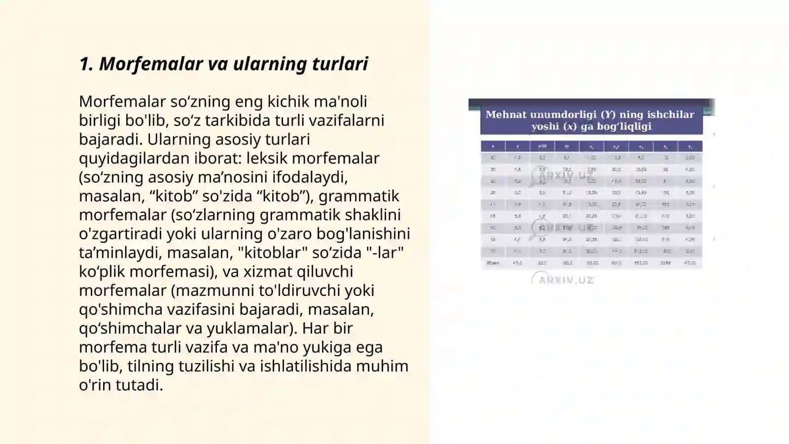 Morfemik tahlil tamoyillari 3
