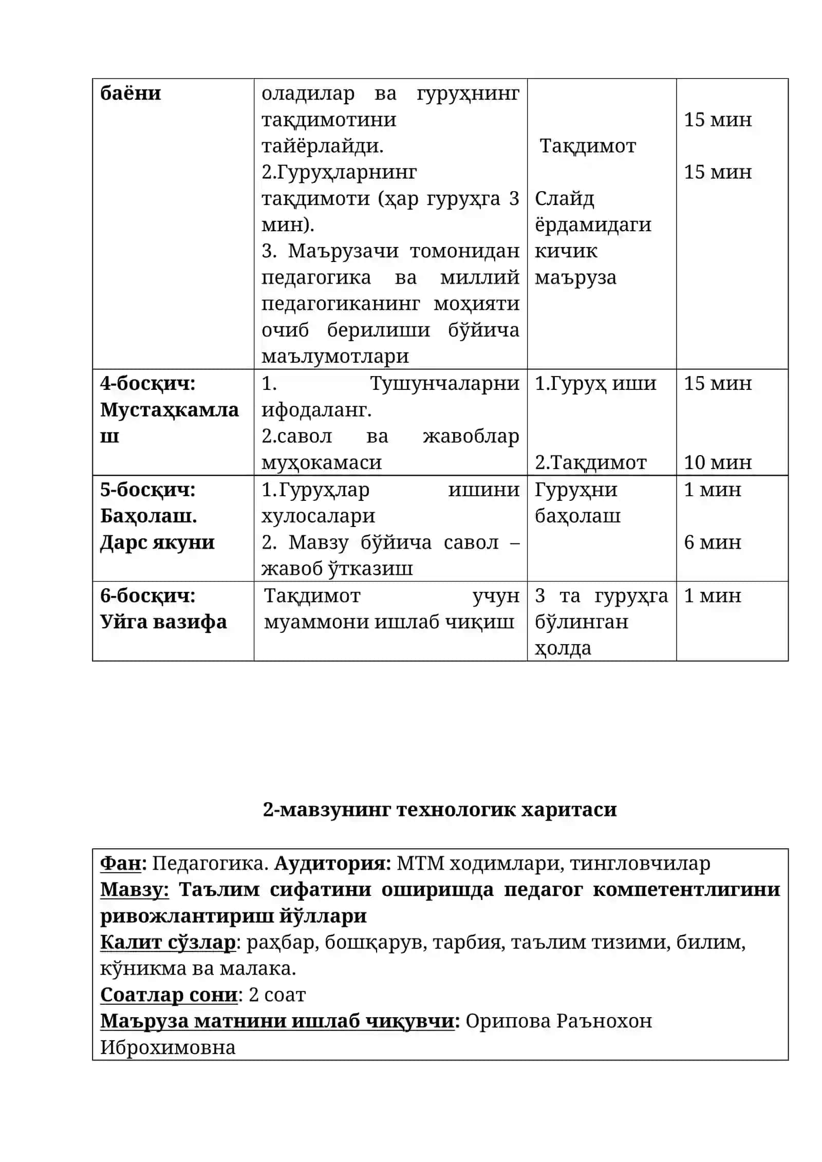 Педагогиканинг назарий-методологик асослари 3