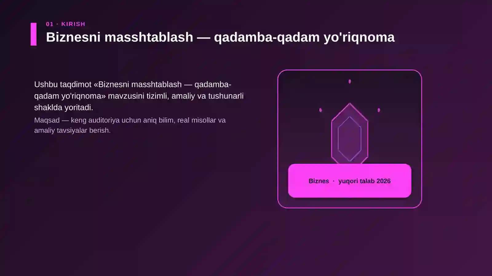 Biznesni masshtablash — qadamba-qadam yo'riqnoma 3