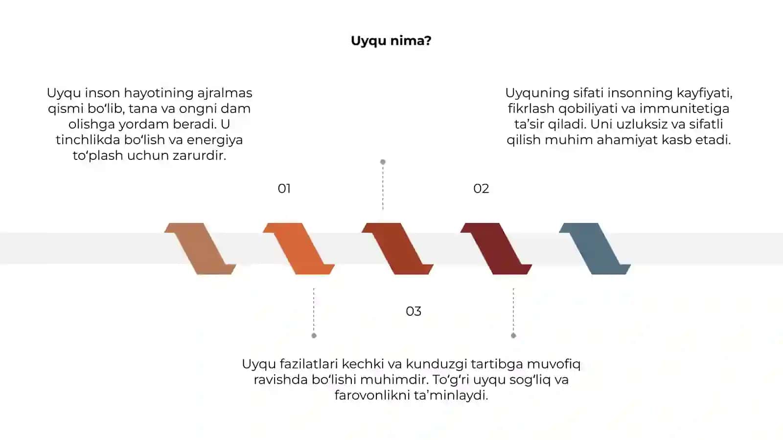 Uyqu 3