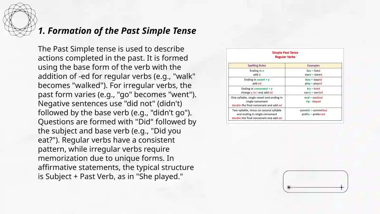Past simple 3