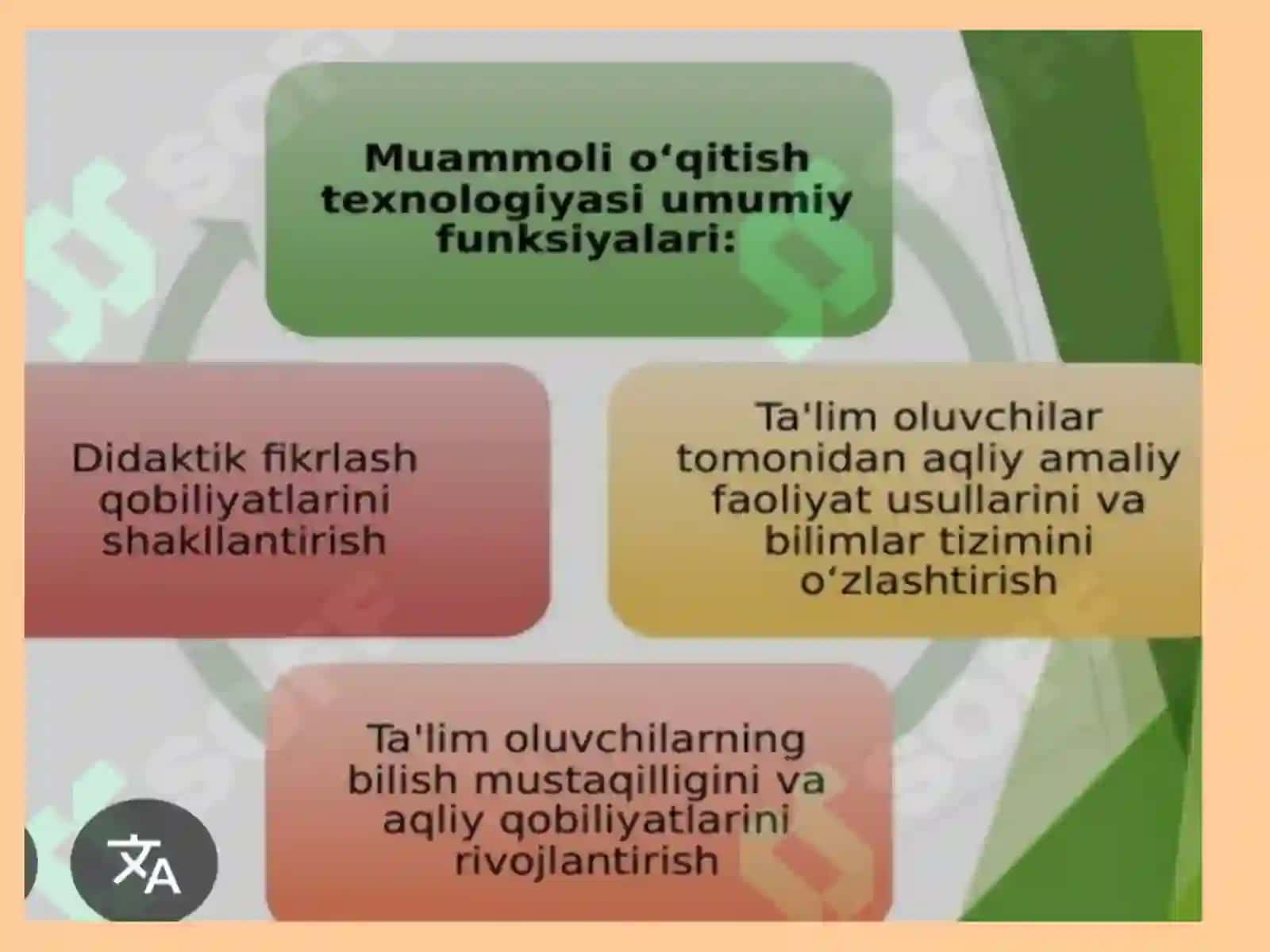 "MUAMMOLI VAZIYAT METODINIQOʻLLASHMETODIKASI" 3