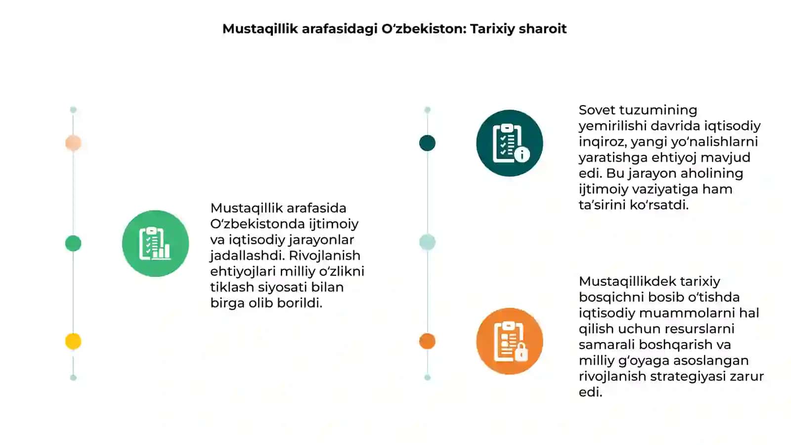 Mustaqillik arafasidagi Oʻzbekiston: Tarixiy sharoit 3