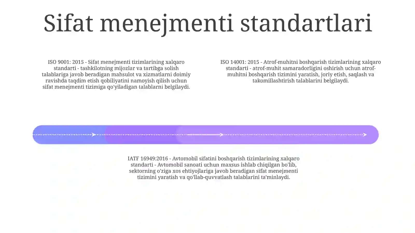 Sifat Menejmenti Tizimini Hujjatlashtirish 3