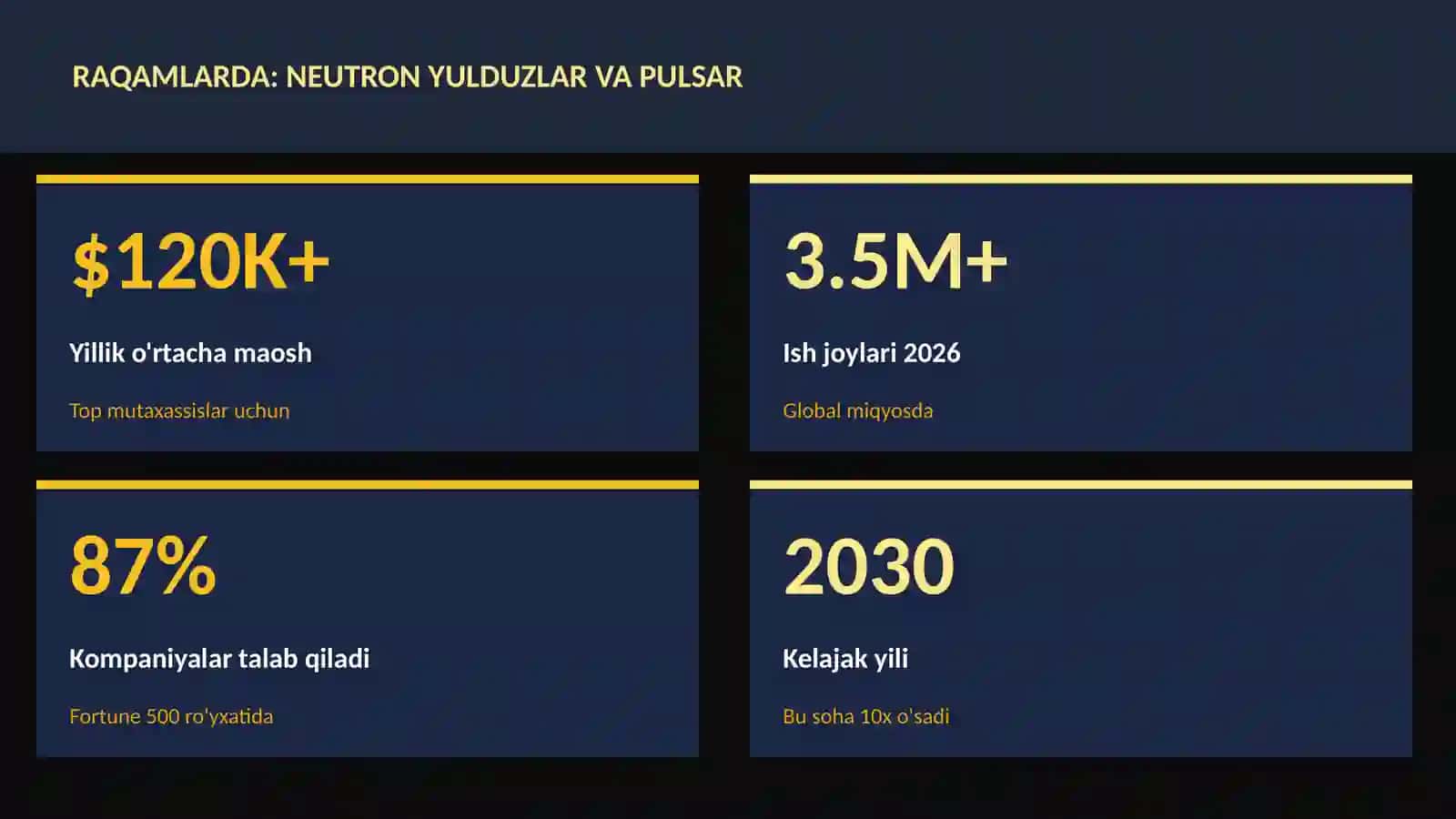 Neutron yulduzlar va pulsar 3