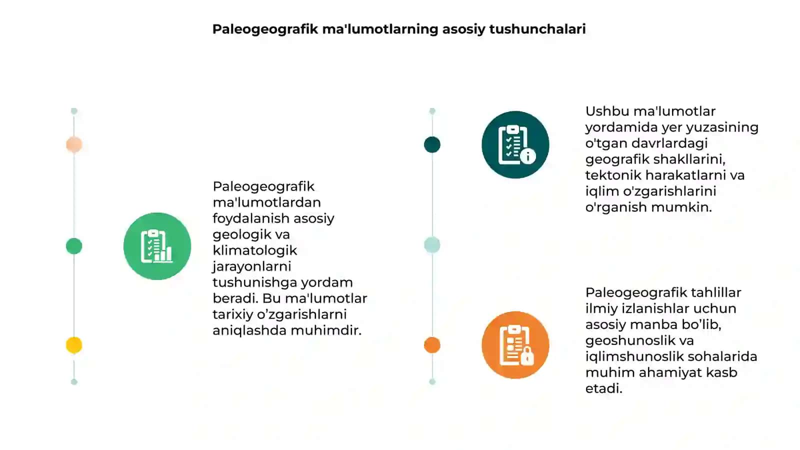 Paleogeografik ma'lumotlardan foydalanishning ayrim xususiyatlarini o’rganish 3