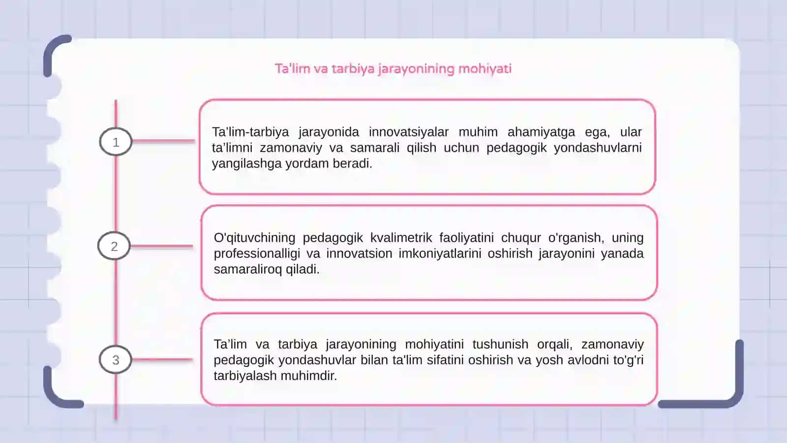 Ta’lim-tarbiya innovatsiyalari 3