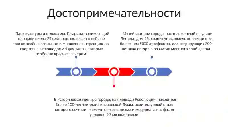 Город, в котором я учусь 3