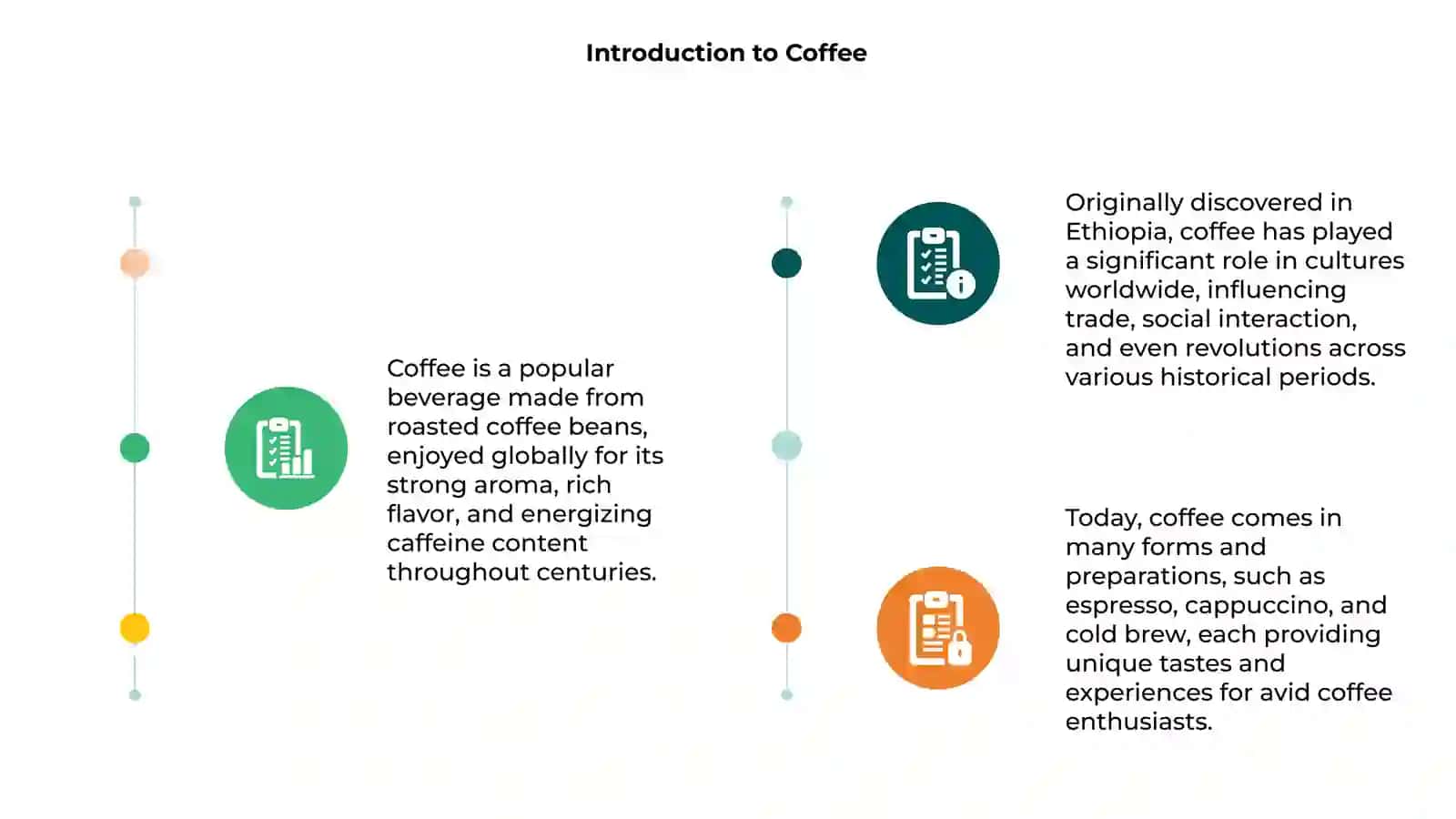 Coffee 3