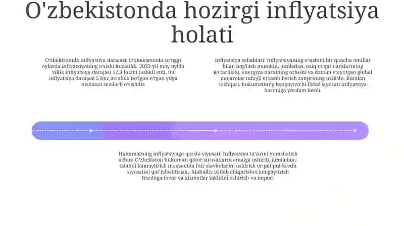 O'Zbekistonda Infilyatsiyaga Qarshi Siyosat 3