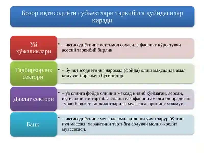 Банк 3