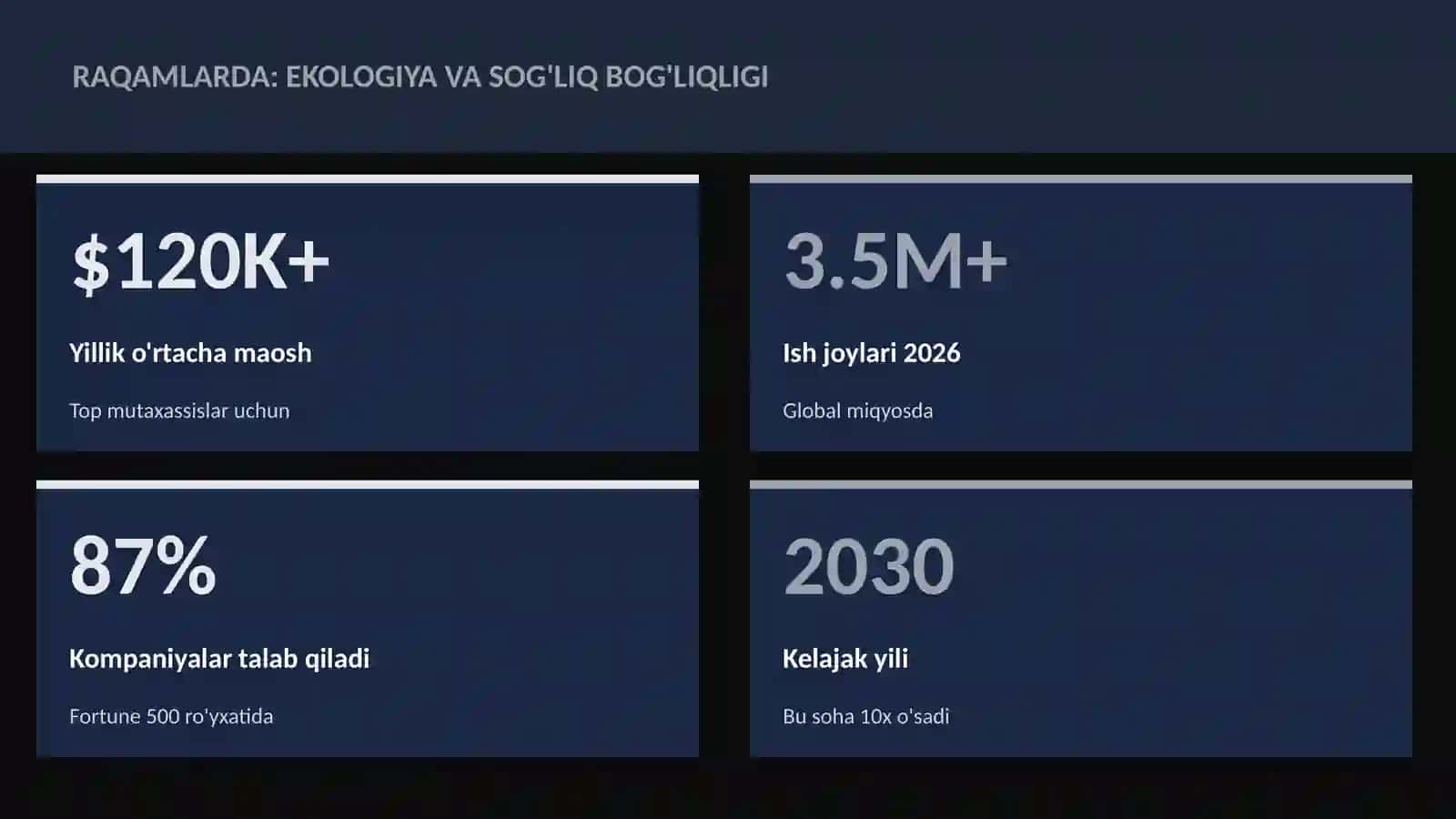 Ekologiya va sog'liq bog'liqligi 3