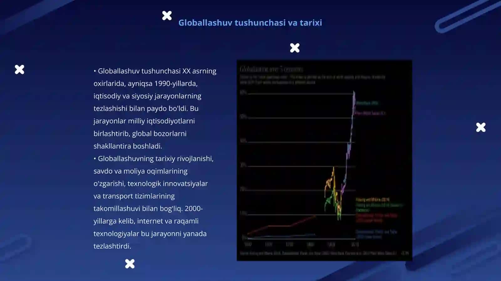 Jahon iqtisodiyoti globallashuvining zamonaviy tendensiyalari 3