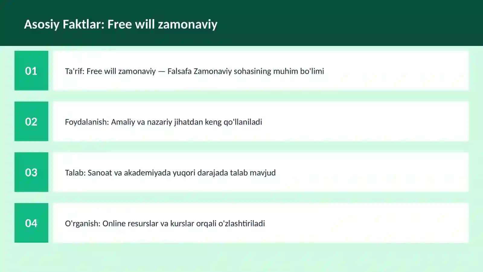 Free will zamonaviy 3