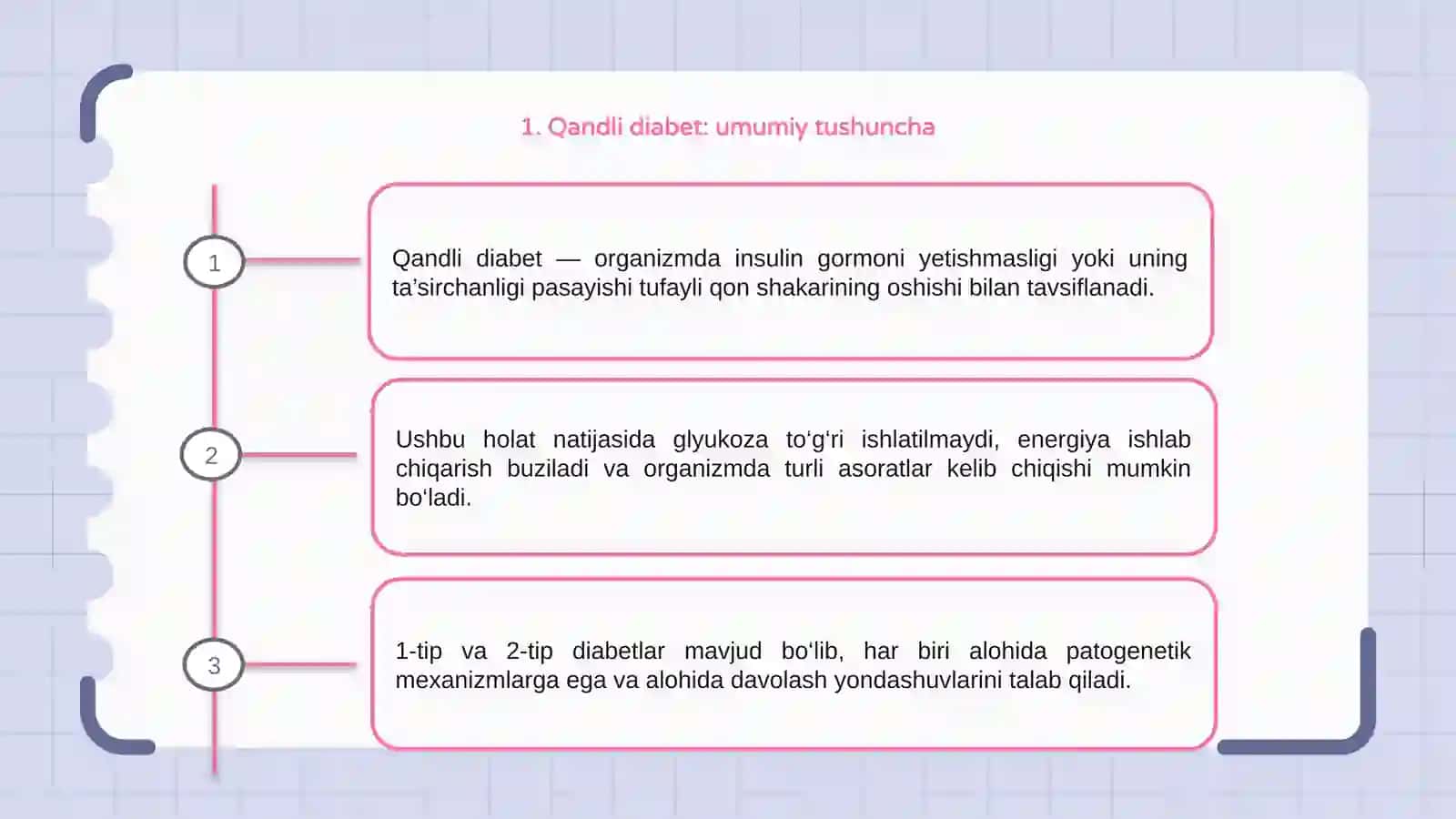 Qandli diabet va ochlikda ketonuriya va ketonemiya 3