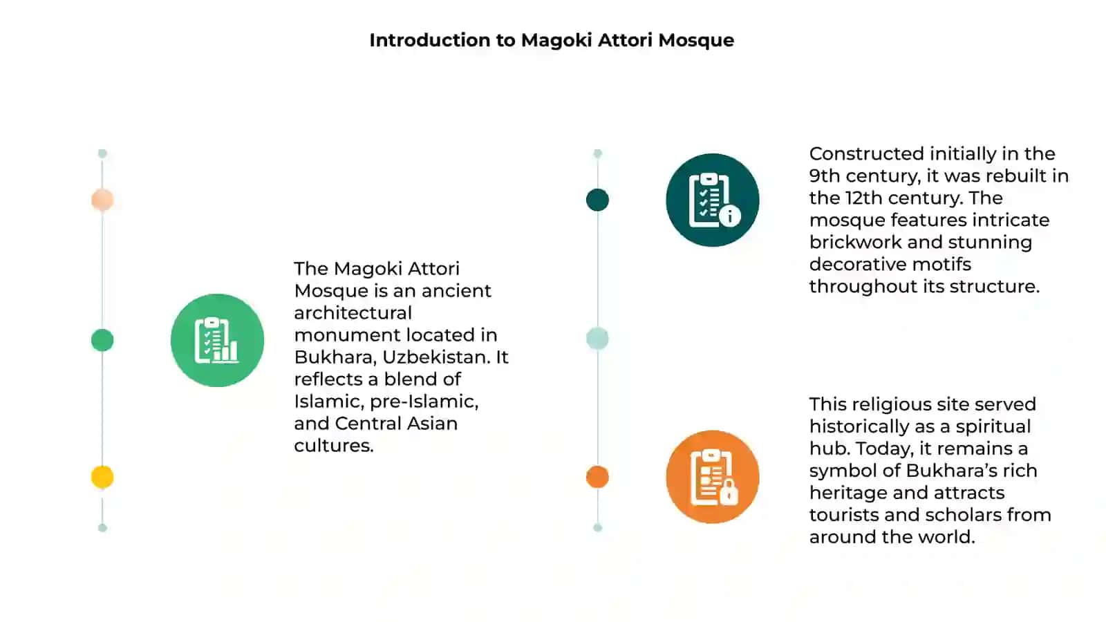 The Magoki Attori mosque 3