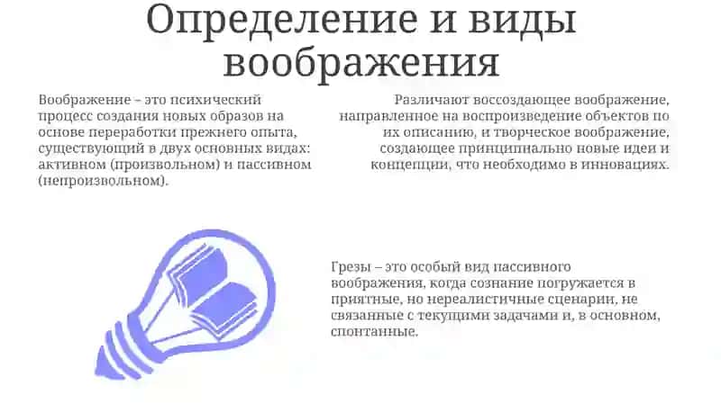 Понятие о воображении 3