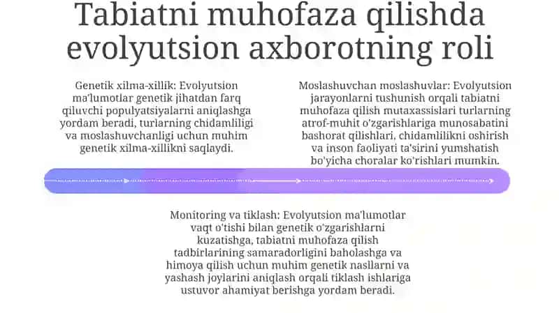 Evolutsion Ta'Lumot Va Tabiatni Muhofaza Qilish 3
