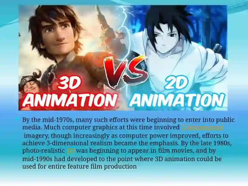 3D Animatsiya tarixi 3
