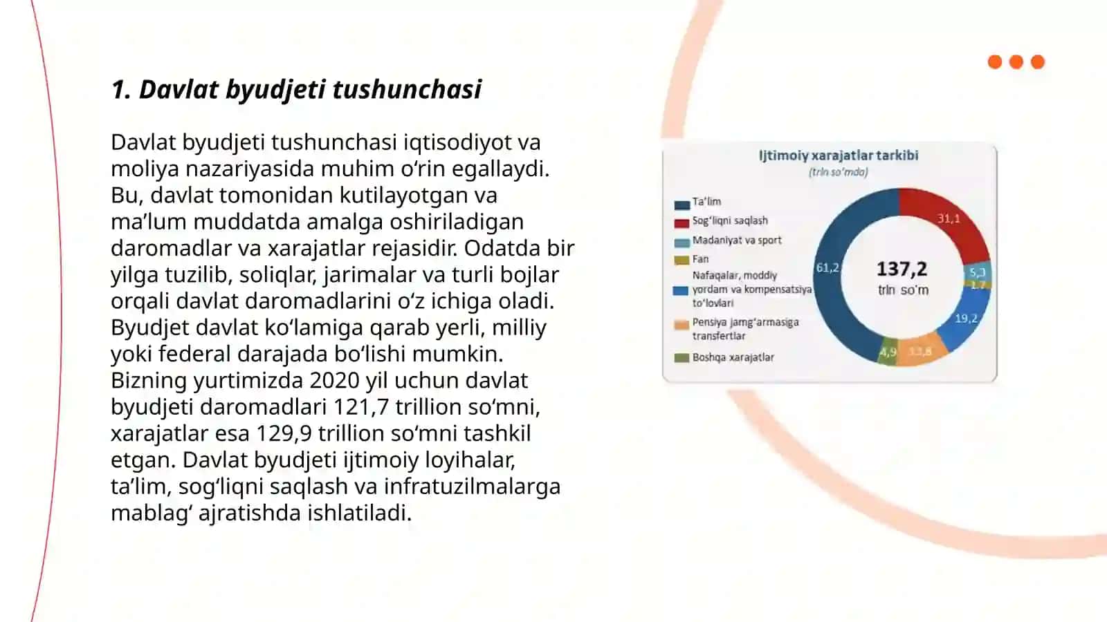 Davlat Byudjeti Tarkibi va Uni Takomillashtirish Yo'llari 3