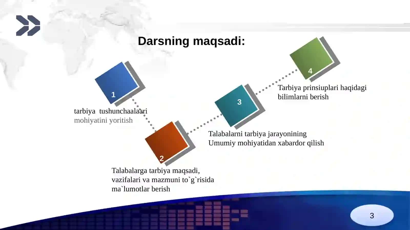 Tarbiya jarayonining mohiyati va mazmuni. Tarbiya qonuniyatlari va tamoyillari 3