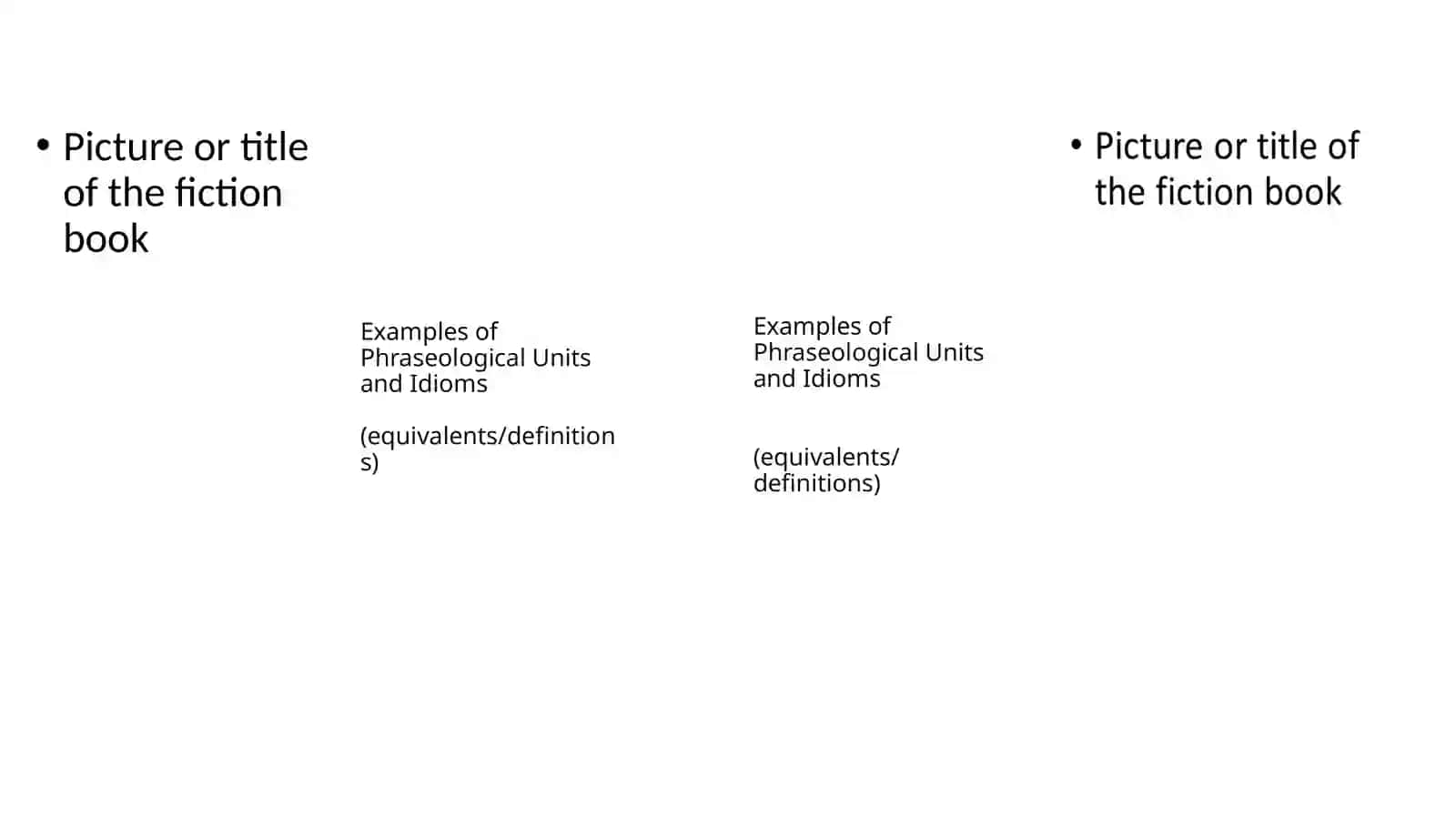 Examples ofPhraseological Units and Idioms(equivalents/definitions) 3