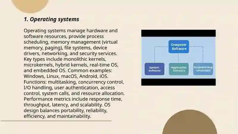 Operating systems 3