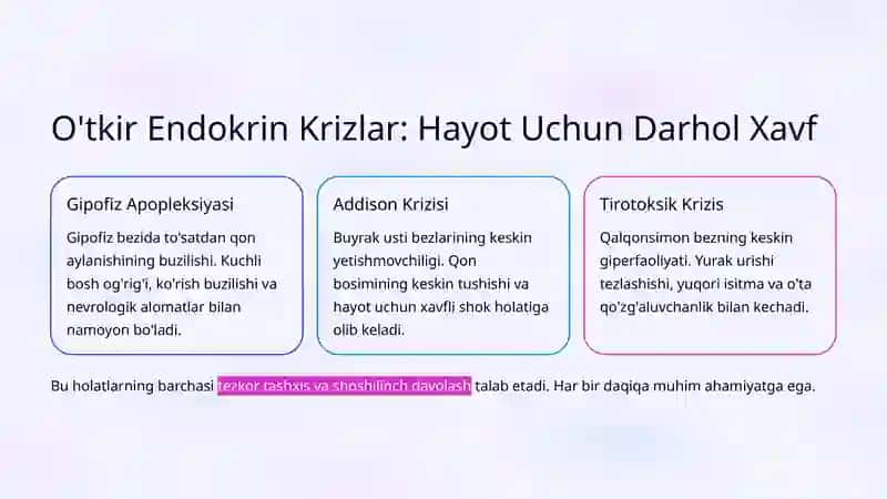 O'tkir va Surunkali Endokrin Krizlar: Tibbiyotdagi Favqulodda Holatlar 3