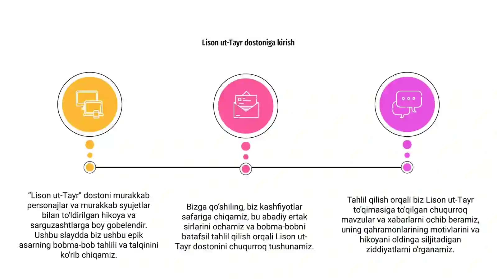 Lison ut-tayr dostonining boblar boʻyicha tahlili va tabdili 3