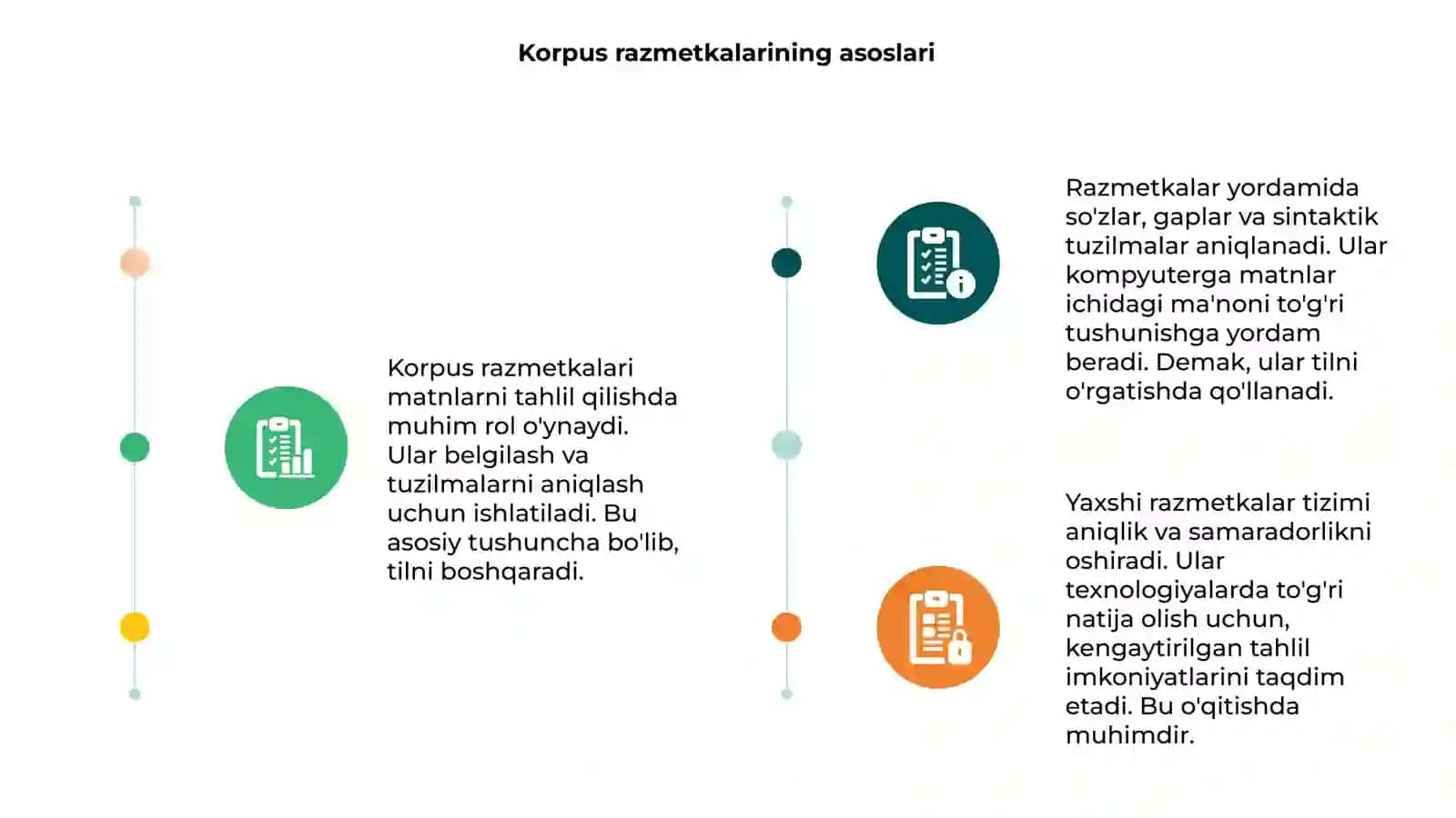 Ko'rpus razmetkalari 3