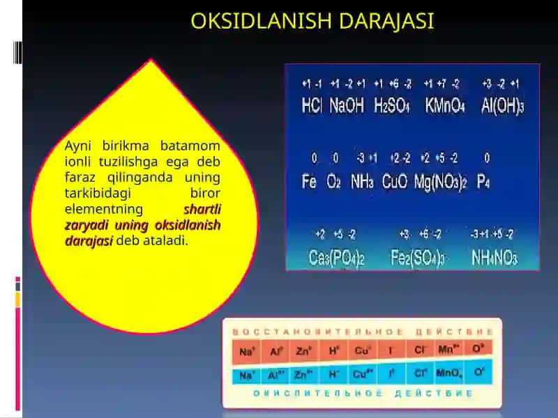 OKSIDLANISH-QAYTARILISH REAKSIYALARI 3