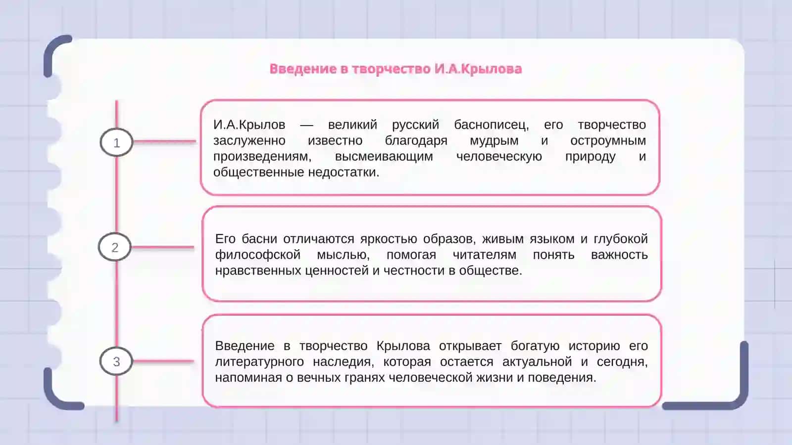 И.А.Крылов "Басня" 3